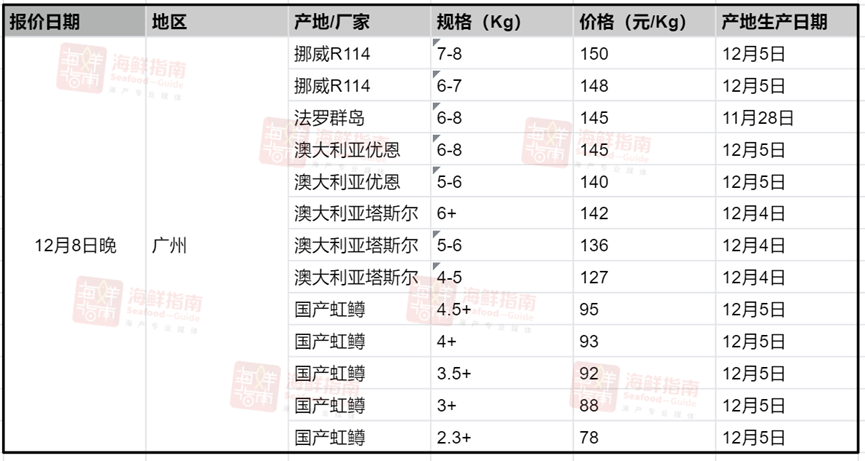 微信圖片_20221209104909